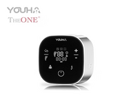 Youha 優合 The ONE 電動雙泵泵奶器套裝