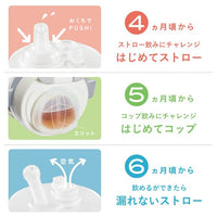 (日本製)Combi LakuMug  防漏吸管 4m+ (180ml/240m可l適用)