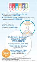 (美國)Dr. Brown's 仿母乳矽膠奶咀兩個裝