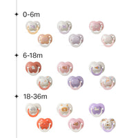 (英國)Tommee Tippe 6-18M Ultimate Fit 安撫奶嘴(女仔款- 兩個裝)