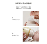 (台灣)小獅王辛巴SIMBA-母乳記憶超柔防脹氣寬口十字奶嘴-1入