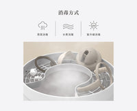 (台灣)小獅王辛巴SIMBA-好樂飲PPSU防漏滑蓋學習水杯250ml-可可杏