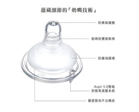 (台灣)小獅王辛巴SIMBA-母乳記憶超柔防脹氣寬口十字奶嘴-1入