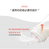 (日本)Pigeon 貝親PPSU奶瓶160ml連母乳實感奶咀-SS碼 (HOWAIPIPI)