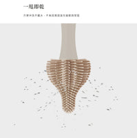 (台灣)小獅王辛巴SIMBA-超柔無垢白金矽膠奶嘴刷-小麥