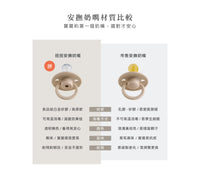 (台灣)小獅王辛巴SIMBA-扭扭圓型安撫奶嘴 |全齡適用 (多色)