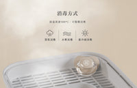 (台灣)小獅王辛巴SIMBA-蘊蜜超柔拇指安撫奶嘴-超柔初生型 0m+ (5色)