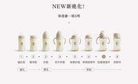 (台灣)小獅王辛巴SIMBA-蘊蜜寬口防漏滑蓋吸管組 -2入