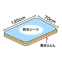 日本西松屋系列 |  嬰兒防水隔尿墊 (2入組)