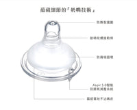 (台灣)小獅王辛巴SIMBA-蘊蜜鉑金PPSU寬口防脹氣奶瓶200ml(5色)