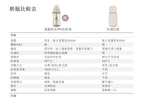 (台灣)小獅王辛巴SIMBA-蘊蜜鉑金PPSU寬口防脹氣奶瓶200ml(5色)