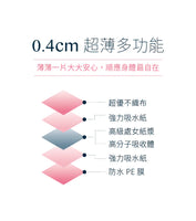 (台灣)六甲村Mammy Village-超薄產褥墊 (12片裝)