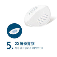 (台灣)六甲村Mammy Village-極淨感防溢乳墊