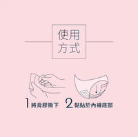 (台灣)六甲村Mammy Village-超薄產褥墊 (12片裝)