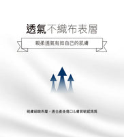 (台灣)六甲村Mammy Village-高吸量產褥墊(20片)