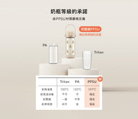 (台灣)小獅王辛巴SIMBA-鉑金PPSU兒童吸管水壺400ml-企鵝